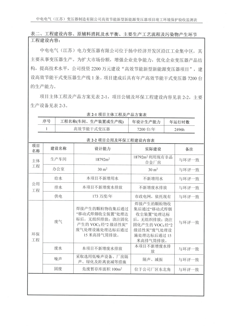 天博·(中国)官方网站（江苏）天博·(中国)官方网站制造有限公司验收监测报告表_04.png